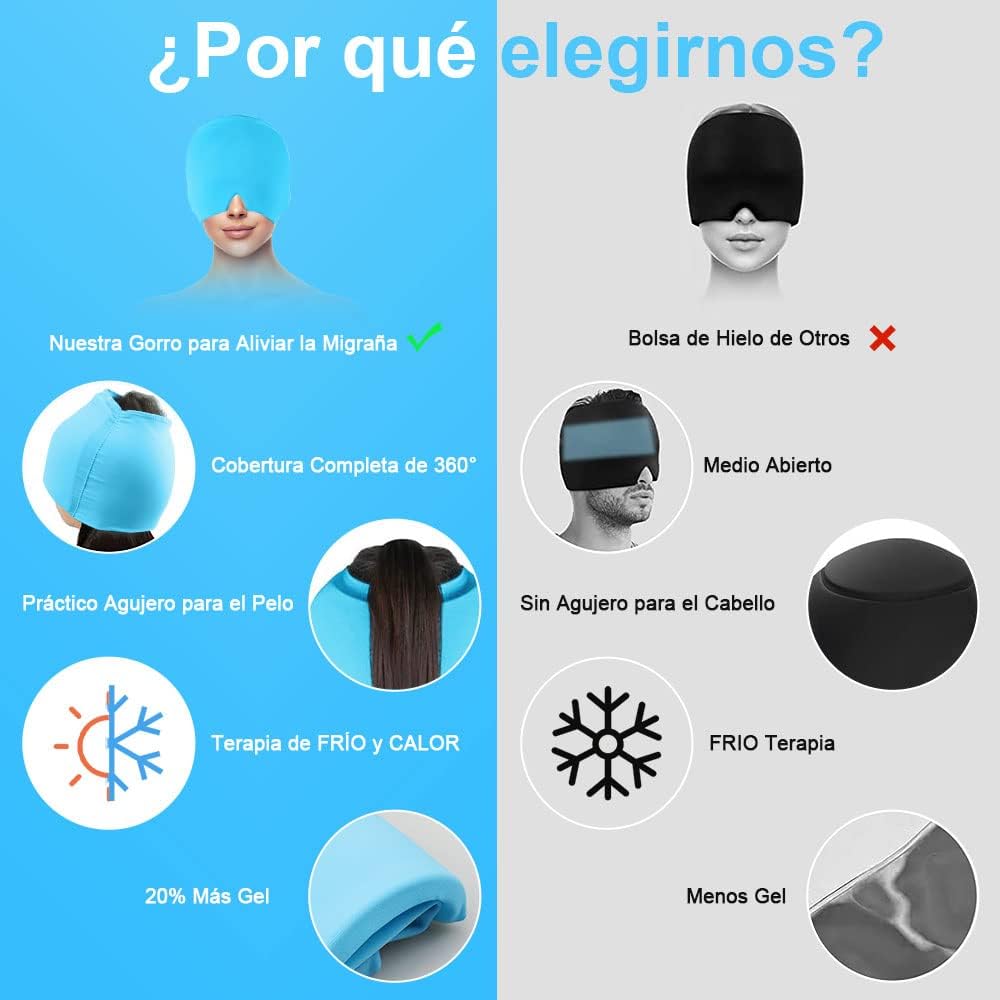 Gorro para Aliviar la Migraña