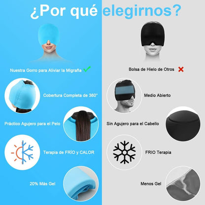 Gorro para Aliviar la Migraña
